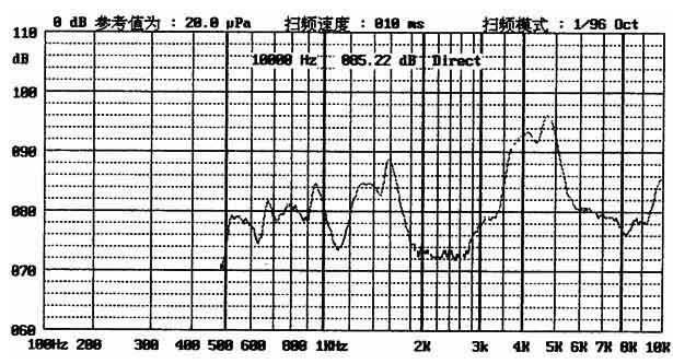 12MM*5.5MM 9 Volt piezo transducer