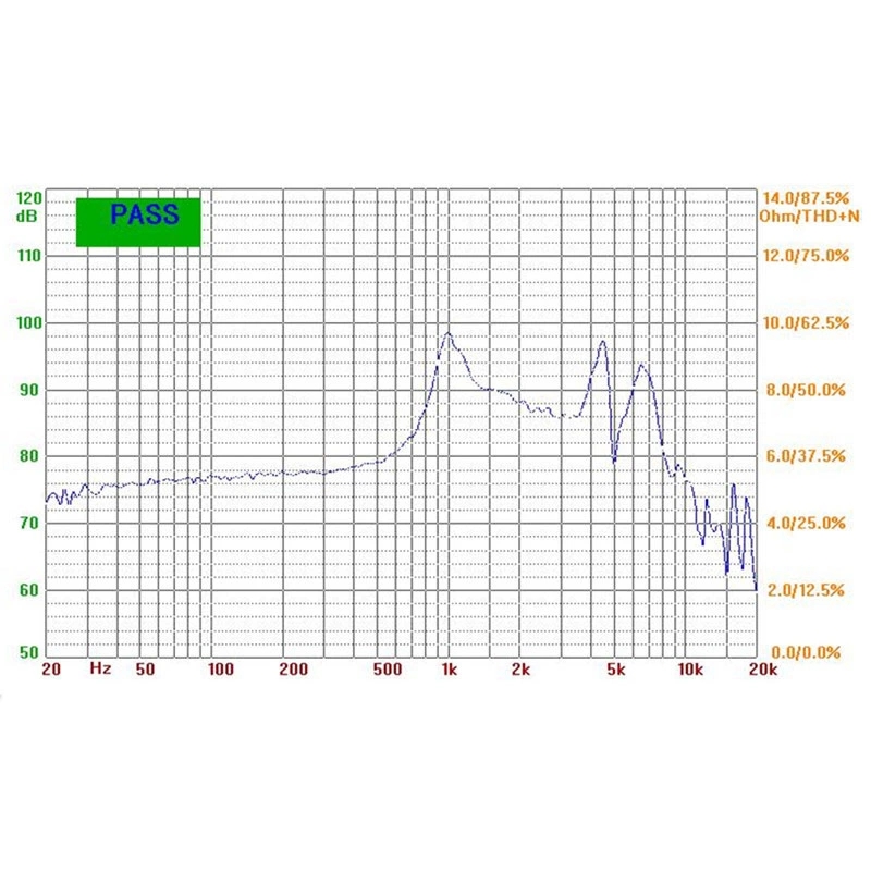 Altoparlante in mylar da 40 mm 4 ohm 3 watt
