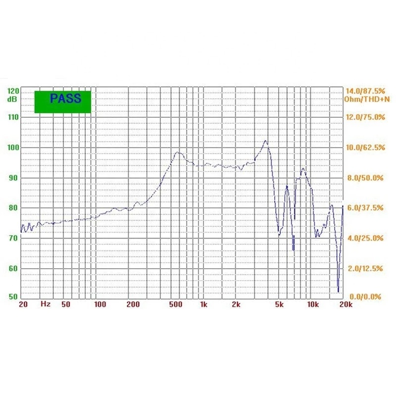 2 in&ccedil; 8 ohm 2 watt orta kademe hoparl&ouml;r